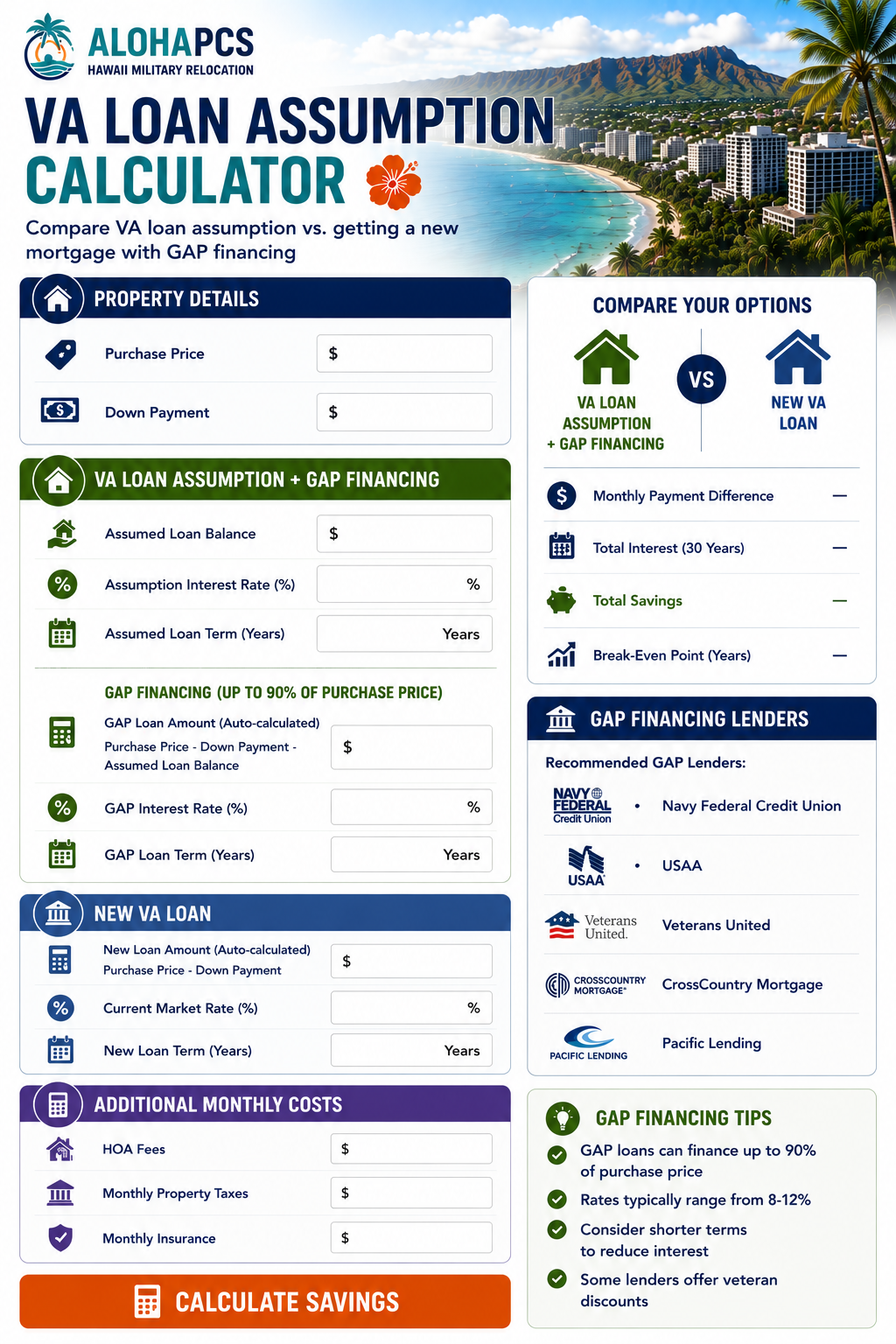 Assumption Cruncher | VA Loan Assumption Calculator | Aloha - PCS